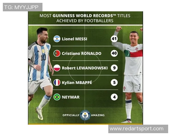 梅西C罗背后的传奇人物与他们的足球生涯起伏与荣耀