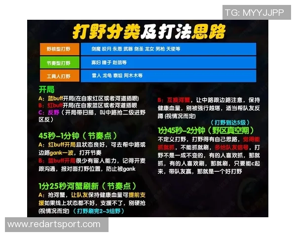 深度解析Viper射手核心玩法与团队协作思路