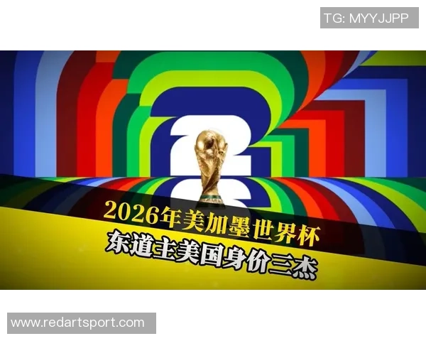 美加墨世界杯激发北美足球新时代宏图愿景全面展望未来发展蓝图筑 美加墨世界杯激发北美足球新时代宏图愿景全面展望未来发展蓝图筑