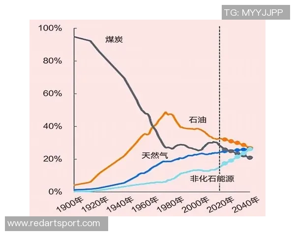 聚焦年度巅峰对决全面解读全球体育赛事竞争格局与未来发展新趋势