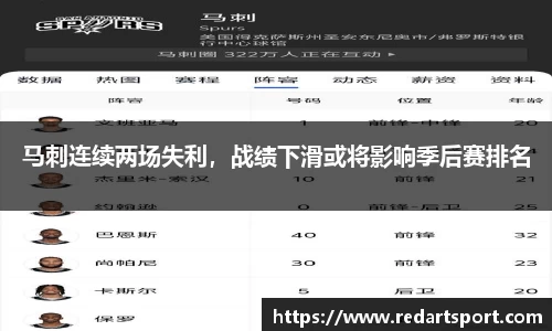 马刺连续两场失利，战绩下滑或将影响季后赛排名