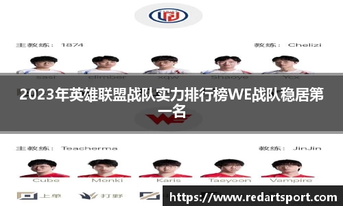 2023年英雄联盟战队实力排行榜WE战队稳居第一名