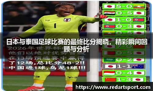 日本与泰国足球比赛的最终比分揭晓，精彩瞬间回顾与分析